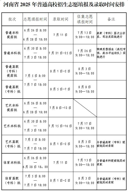 2025ϸ߿ׂ(g)־ԸԈ(bo)ׂ(g)W(xu)У͌(zhun)I(y)־ԸO(sh)ã